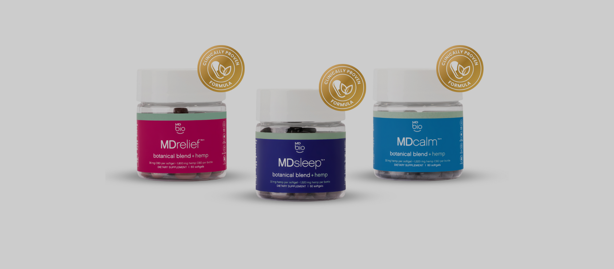 Leading Clinically Proven Supplement Brand MDbio - The Doctors Brand™ and Their Commitment to Science and Patient Trust